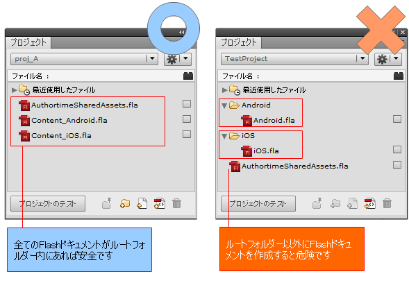 安全なケースと危険なケース
