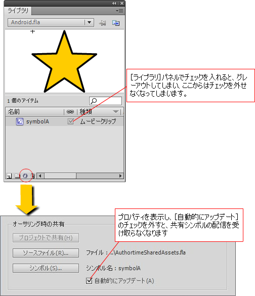 ルートフォルダー以外での共有設定の解除